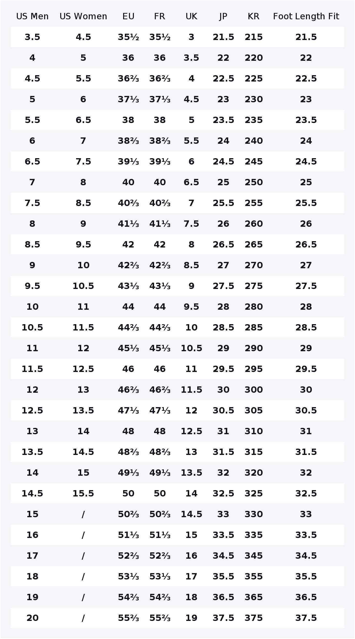 Zapatillas de skate Adidas Ori - Adidas Shoes Superstar reseña y precio